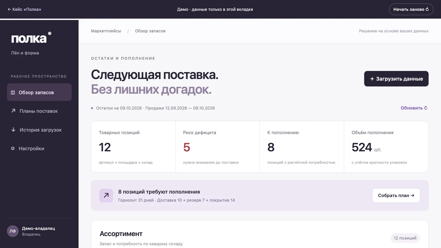 Сайт Полка